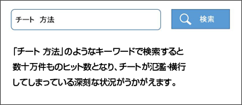検索結果