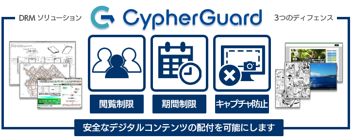 CypherGuard 3つのディフェンス