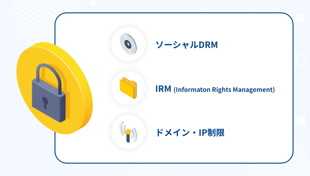 その他の著作権保護やアクセス制限の仕組み