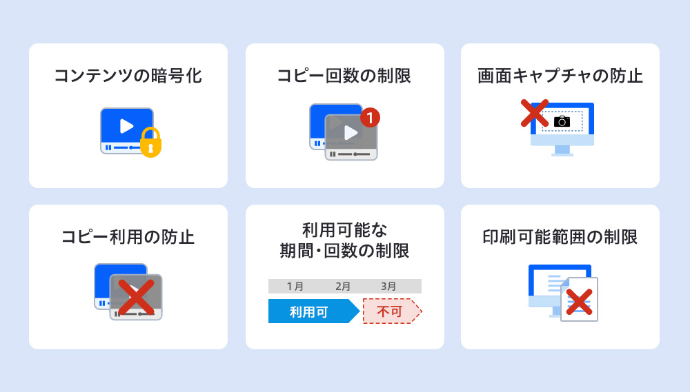 電子書籍のセキュリティ対策はDRMがおすすめ